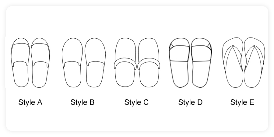 Style Customization